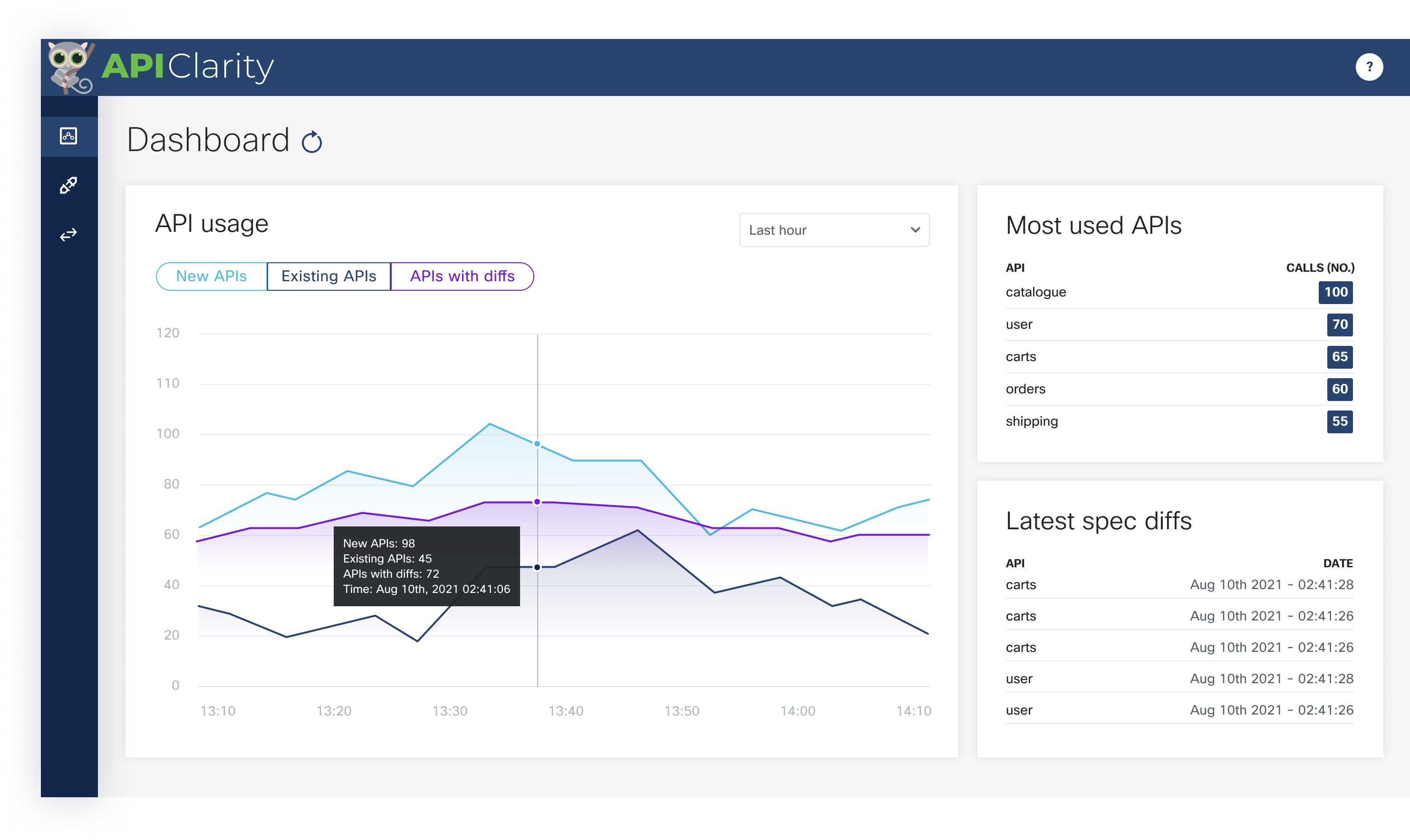 dashboard-image-2